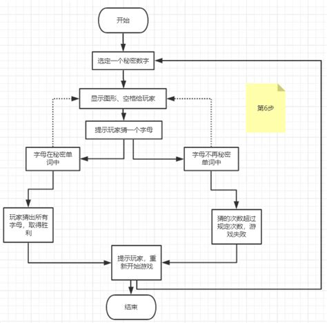 python第三方库概述_模块概述 - Python教程 - C语言网-CSDN博客