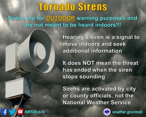 Image result for Weather Alert Sounds