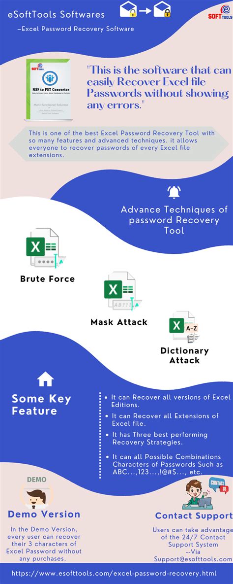 Image result for Excel Password Recovery Software