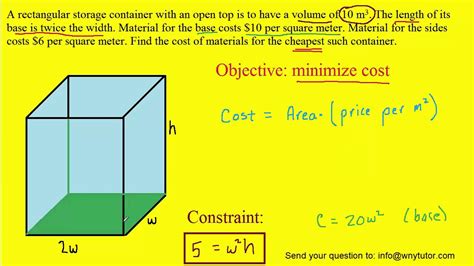 Image result for Box Formula