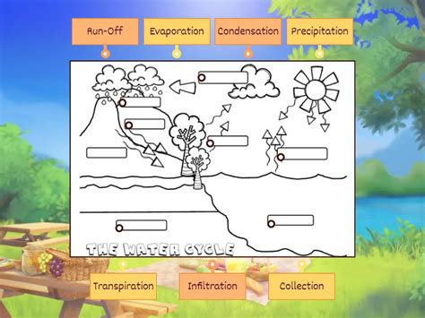 Image result for Explanation Example