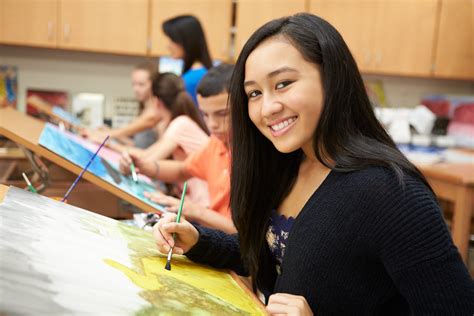 What’s the Best Degree to Become a High School Art Teacher?