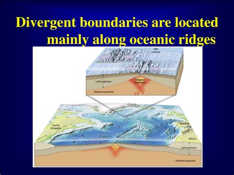 PPT - Geological Oceanography PowerPoint Presentation, free download ...