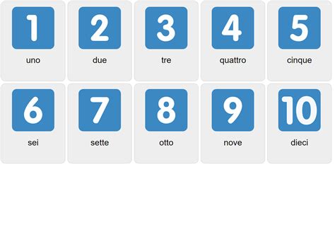 Numbers 1-10 in Italian - Vocabulary Game - Ekvis.com
