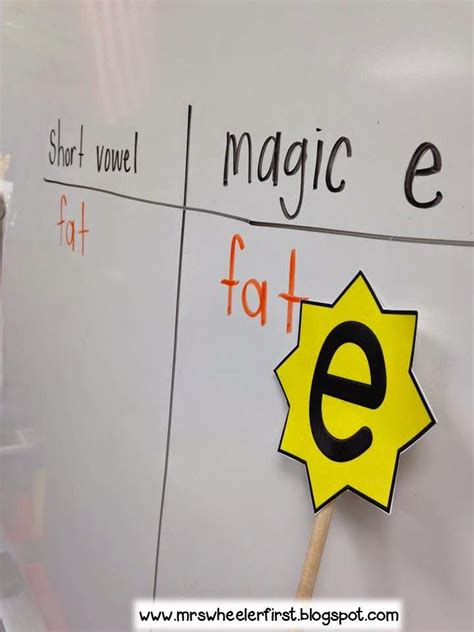 Image result for Example of Magic E