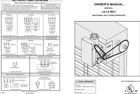 Lift Master User Manual 的图像结果