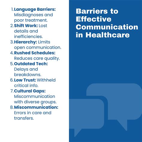 Image result for Problems Health Communication