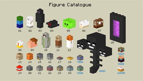 Image result for LEGO Minecraft Micro Mobs