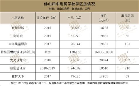 广东省各地市gdp排名2022一览表_经济最差的市也远超全国其他地区平均水平-科学探索-小毛驴