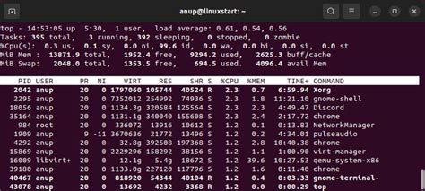 Image result for How to Check Ram in Ubuntu Virtual Machine