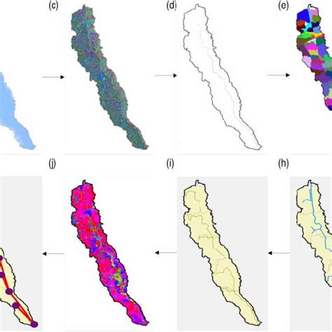 Image result for HEC-HMS Model Download