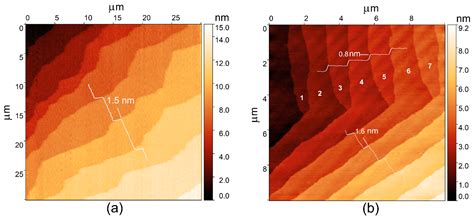 Growth and Characterization of Centimeter-Scale Pentacene Crystals for ...