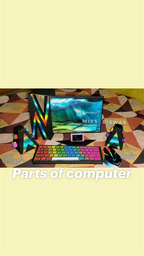 Image result for Basic Computer Parts