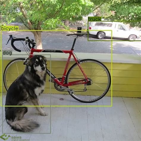 Image result for Image Classification Using Machine Learning