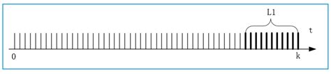 Improved Short Memory Principle Method for Solving Fractional Damped ...