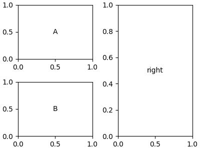 How to Setup Matplotlib Figures 的图像结果