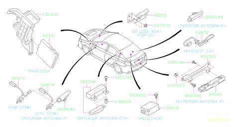 2005 Subaru Outback 2.5 Key Fob Programming 的图像结果