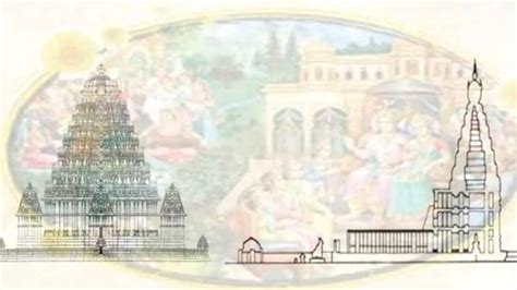 हिंदी- List of Important features of Indian Temple