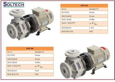 Diaflow Pump - Centrifugal Monoblock Acid Pump Trader - Retailer from ...