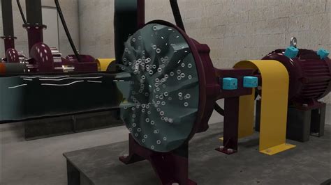 Image result for Dynamox Introduction