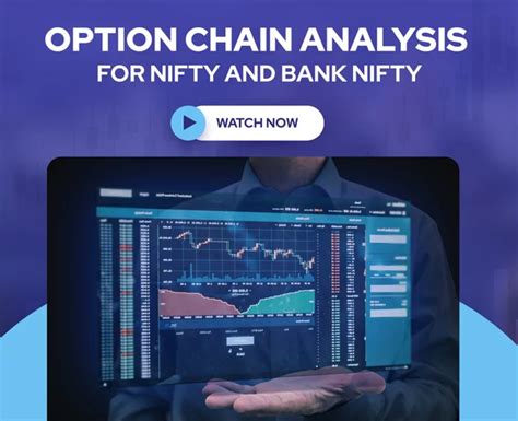 Live NSE Option Chain Analysis Tool for NIFTY & BANKNIFTY