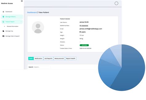 Meditrek Access Registration