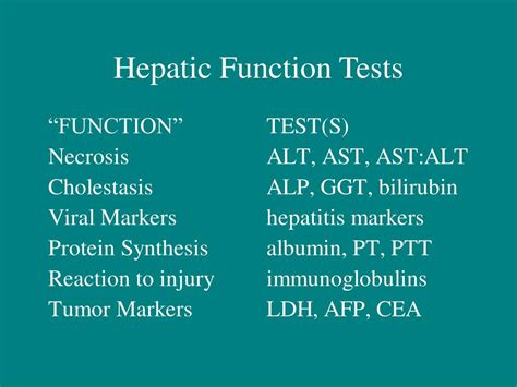 Image result for Hepatic Function