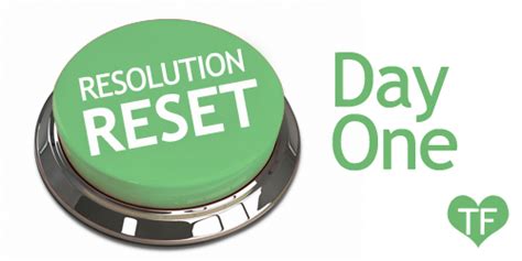 Image result for Reset Resolution