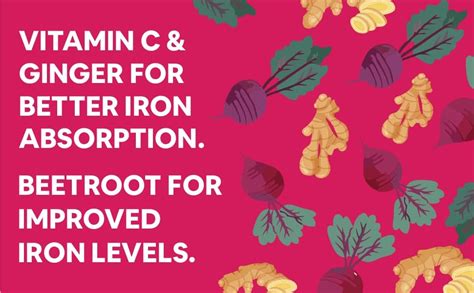 Carbamide Forte Iron + Vitamin C + Folic Acid Supplement | Fast Acting ...