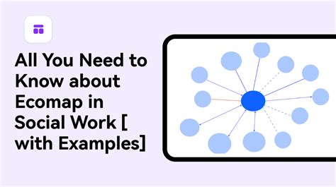 All You Need to Know about Ecomap in Social Work [with Examples]
