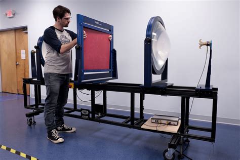 Free Space Methods – Compass Technology Group