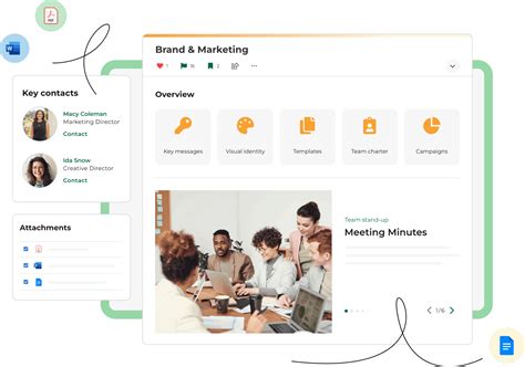 Image result for Knowledge Management Cloud