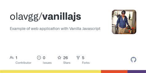 Vanilla JavaScript Loading Data From Database 的图像结果