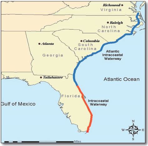 Atlantic Intracoastal Waterway Map