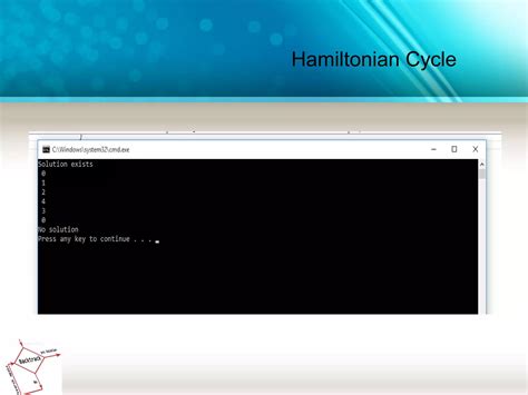 Backtracking Algorithm Java 的图像结果