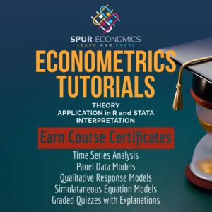 Introduction Linear Probability Model 的图像结果