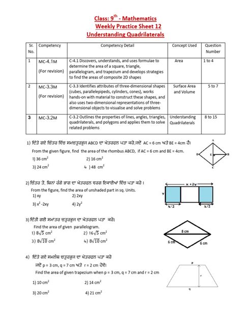 Image result for 9th Class Math Charts