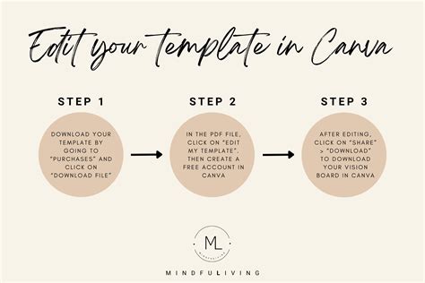 Image result for Vision Board Template