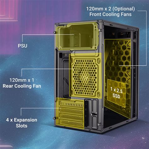 Zebronics M3 Chassis