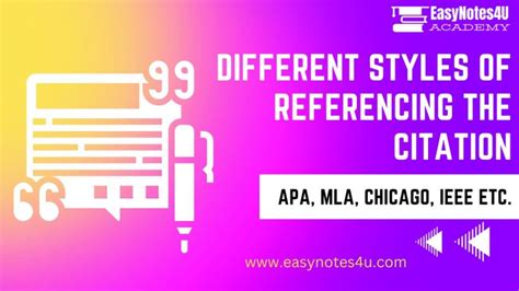 Image result for Referencing Styles