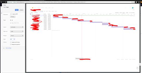 Image result for Format Gantt Chart MS Project