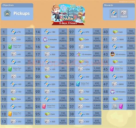 Today's Events (Jan 24, 2025) - Plushie Partners