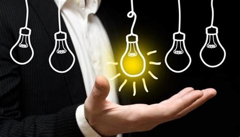 Entrepreneurship Simple Definition 的图像结果