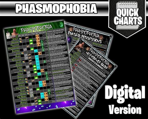 Phasmophobia Quick Charts Digital Version Your Personal - Etsy
