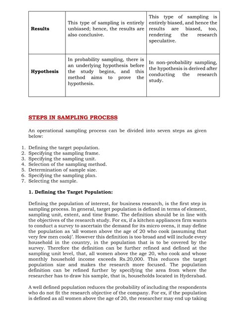 Sampling Process 的图像结果