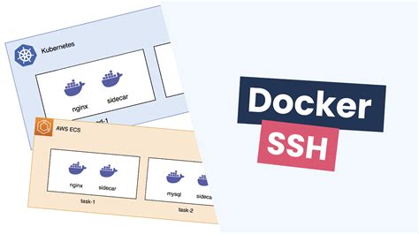 Image result for docker machine ssh
