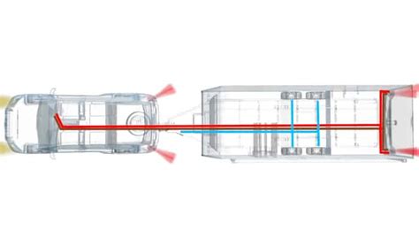 Brake Controllers for Trailers 的图像结果