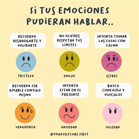 Pin de Madeline Mondragon en Psicologia y psiquiatria en 2024 ...