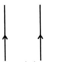 The figure shows two long straight current carrying wire separated by a ...