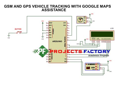 Image result for Google Maps Tracking Programming